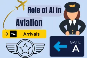 Role of AI in Aviation: AI for Airlines, Airports & Safety
