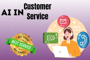 How AI Is Changing the Way Customer Service Works